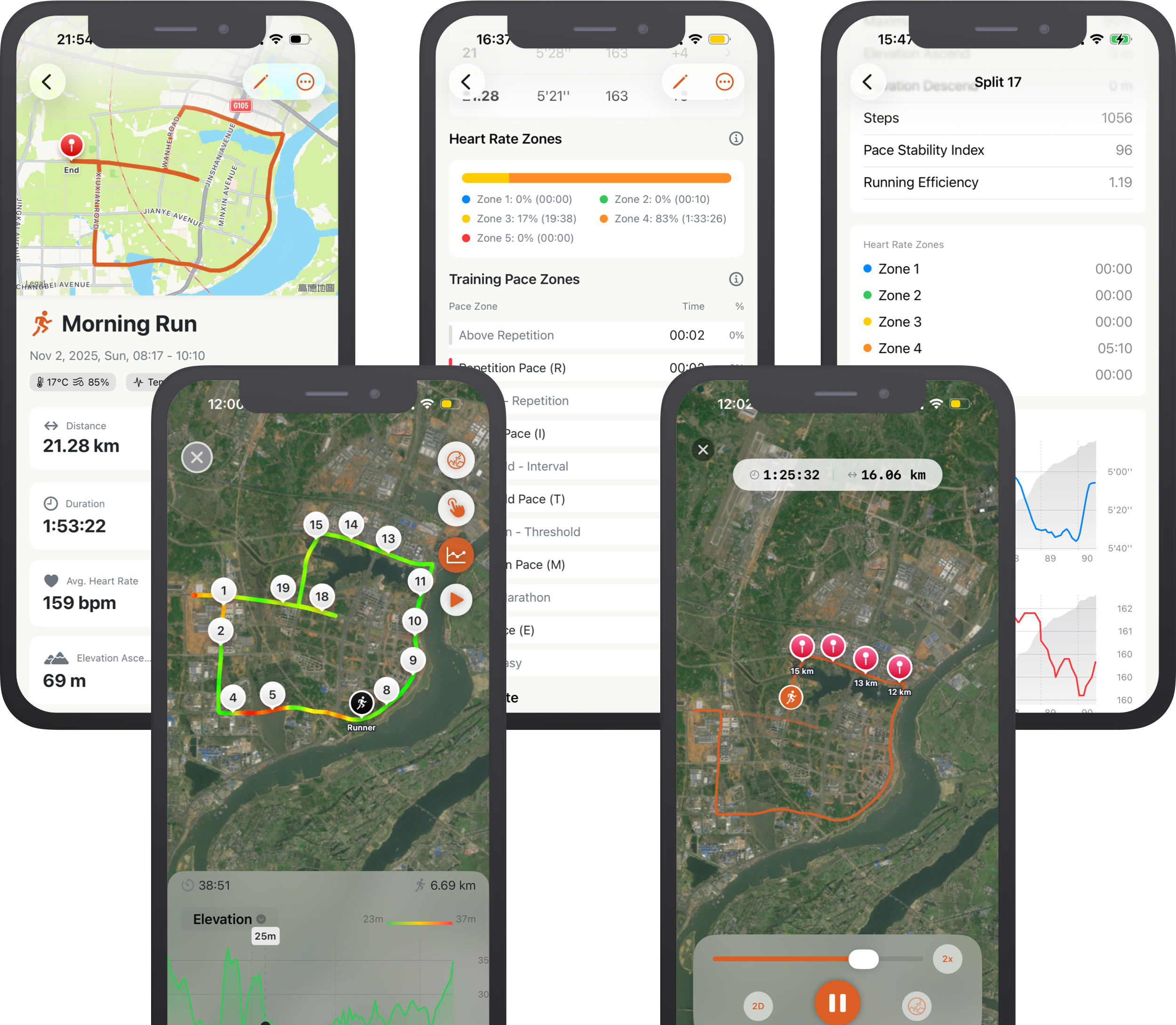 Run Analysis screenshot
