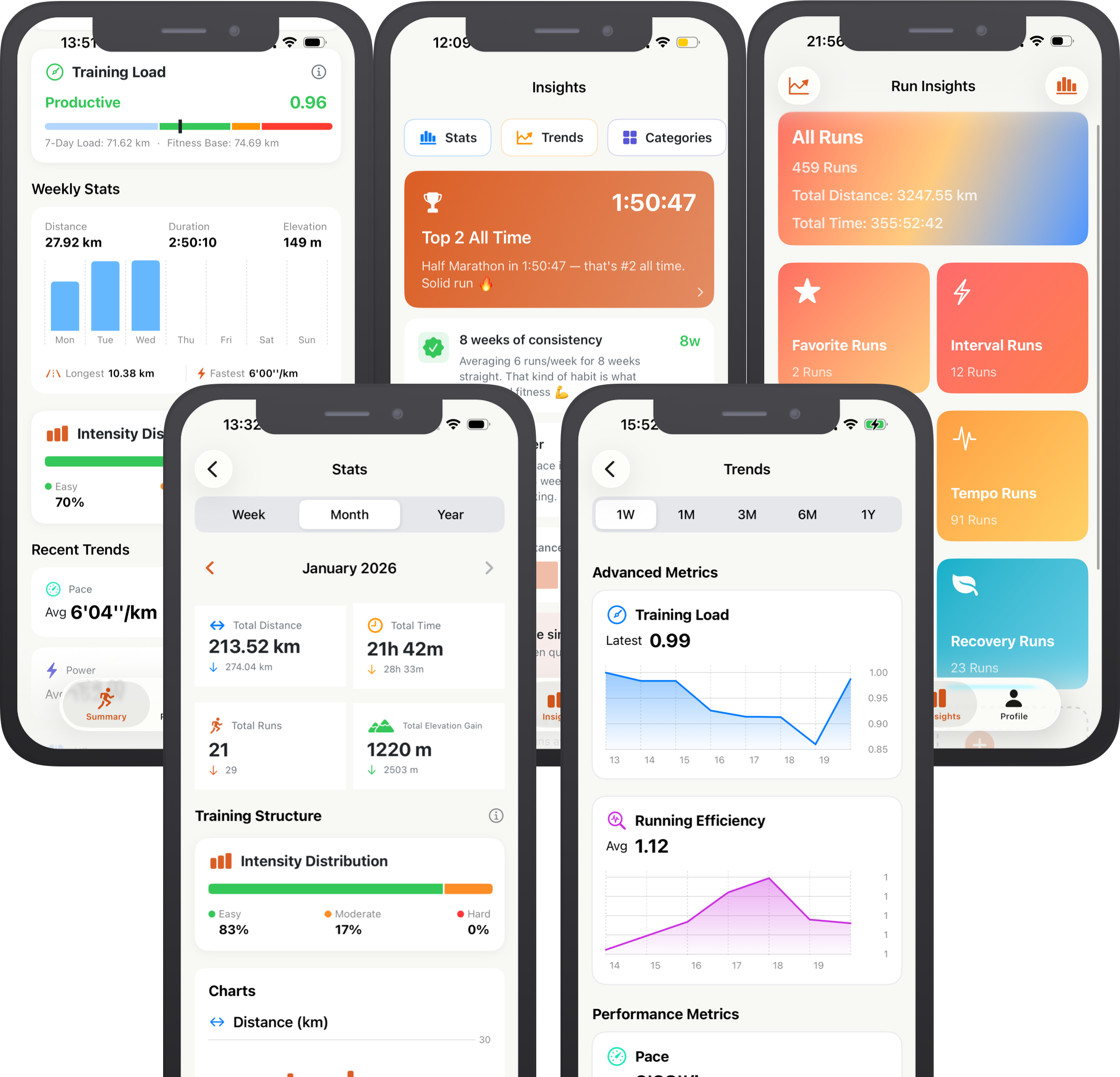 Smart Insights screenshot